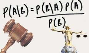 Bayes theorem