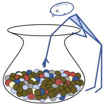 2 information acquisition