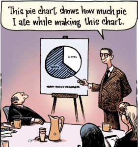3 pie-chart-cartoon