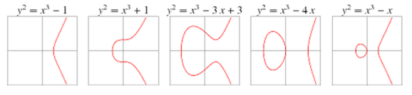 2 elliptic curves