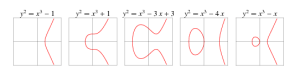 3 elliptic curves